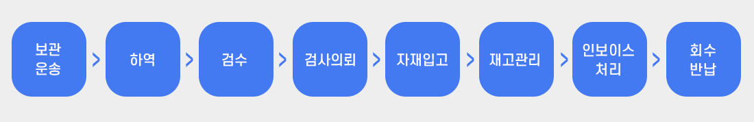 본사 외관사진